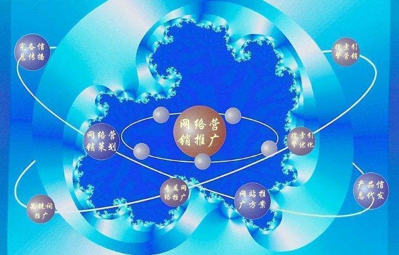 吉木乃新媒体运营企业需要掌握的网络推广技巧有哪些