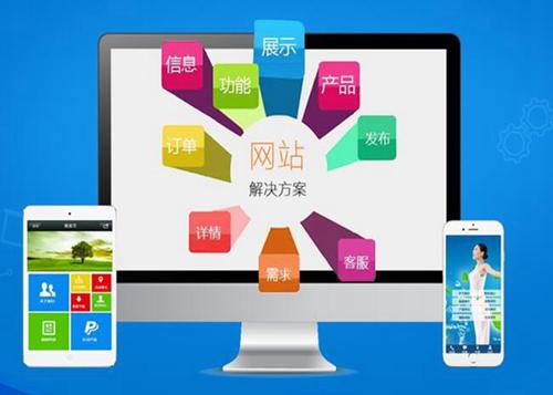吉木乃如何进行网站设计才能突出产品的优势